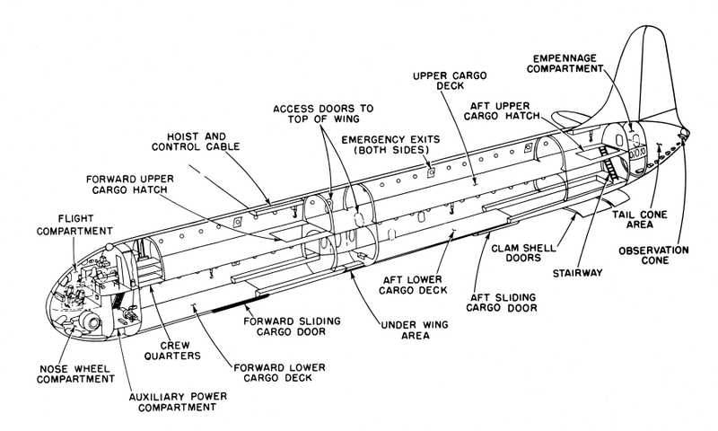 Illustration for article titled The Gargantuan XC-99 Was Almost The Post-WWII Airbus A380
